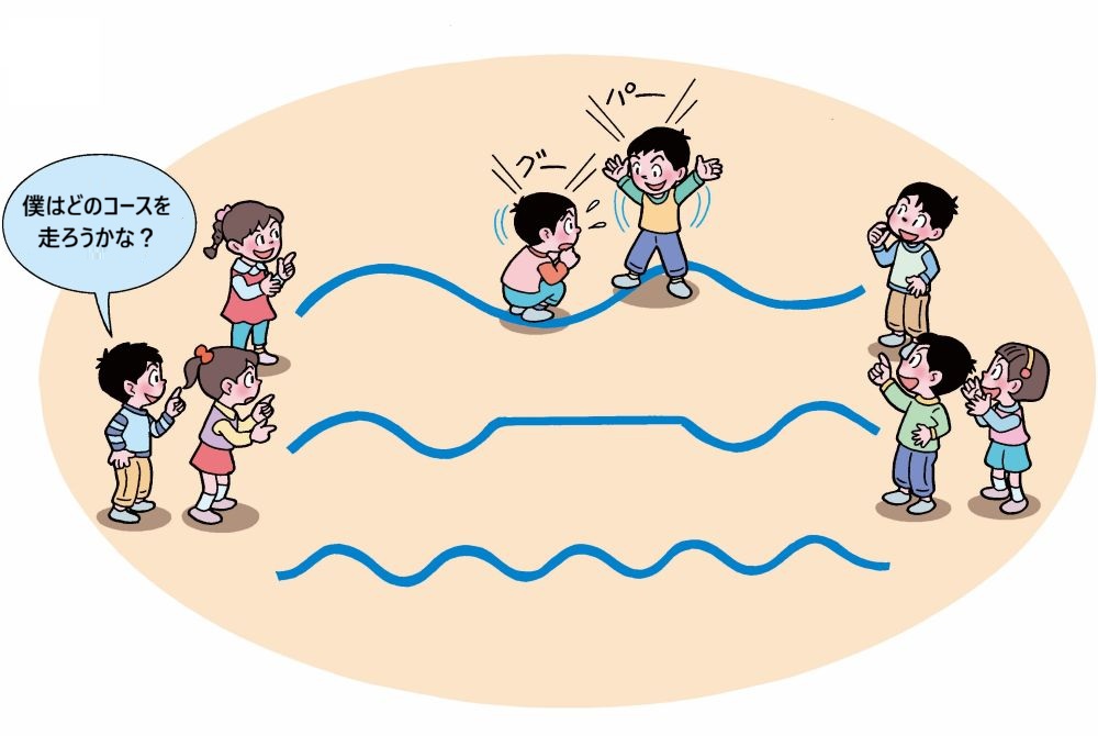 どどどんじゃんけんをする子供たち