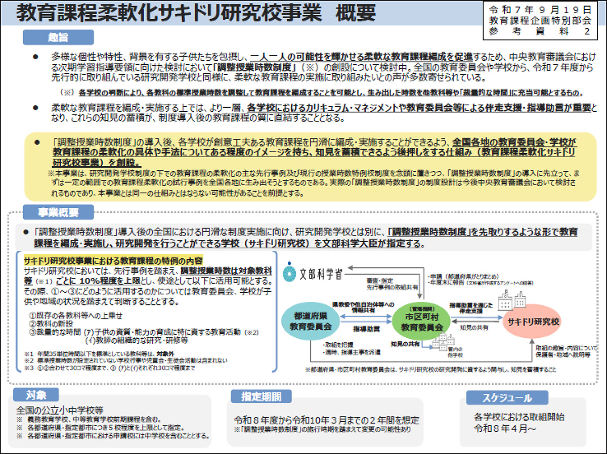 教育課程柔軟化サキドリ研究校事業