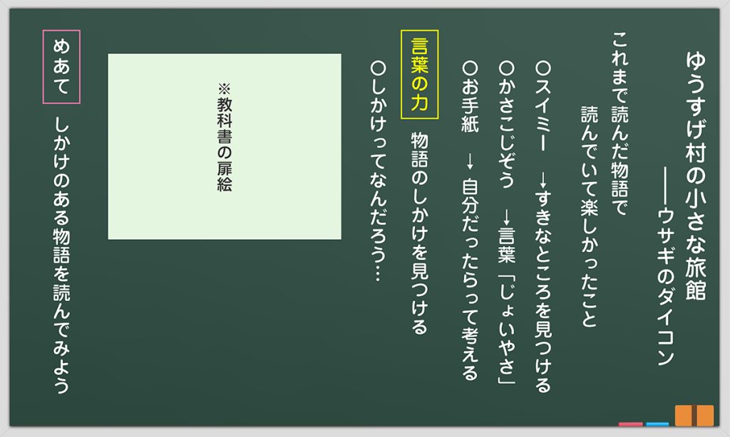 1時間目の板書例