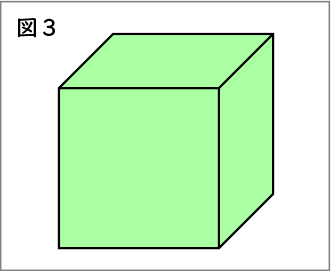 直方体と立方体_図表03