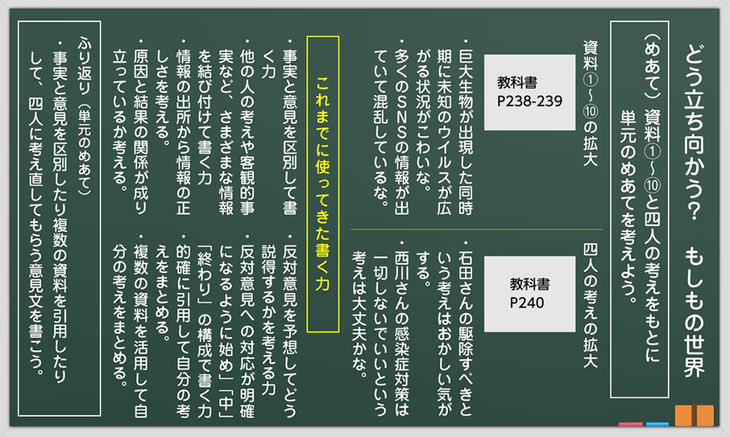 １時間目の板書例 