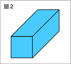 直方体と立方体_図表02