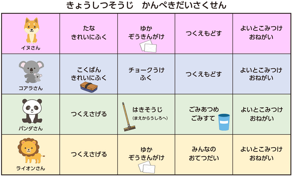 教室掃除をするときの役割分担カード