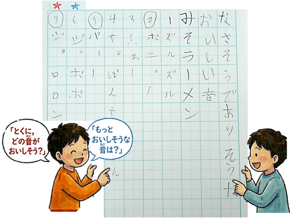 ノートを基にした交流