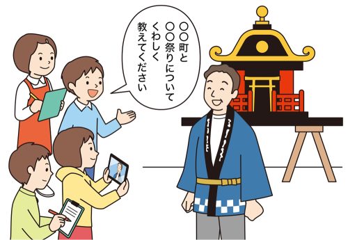 地域の人に町とお祭りについて取材する子供たち