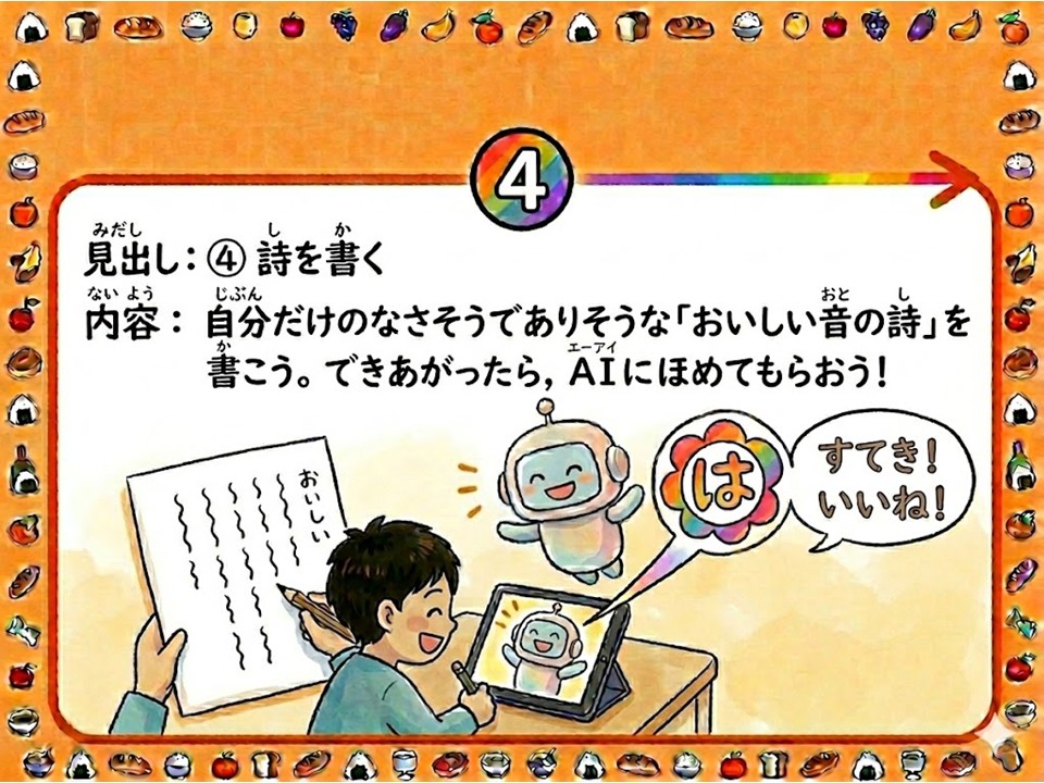 この授業での学びの第4ステップ「誌を書く」の取り組み方を示したイラスト