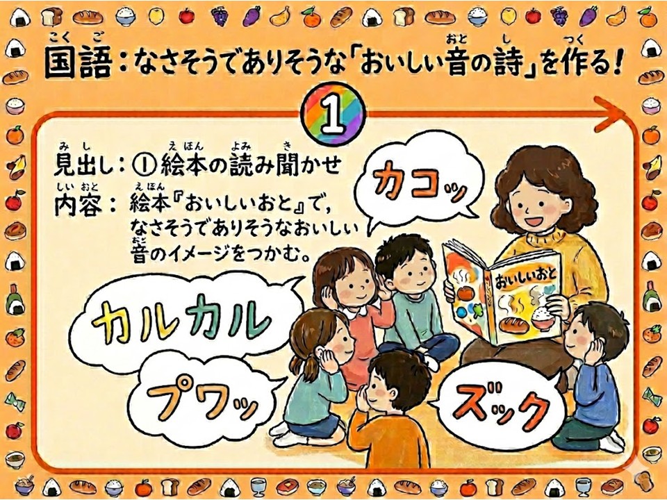 この授業での学びの第1ステップ「絵本の読み聞かせ」を示したイラスト