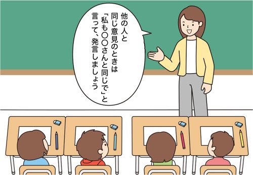 他の人と同じ意見があるときの発言の仕方について指導する女性教師