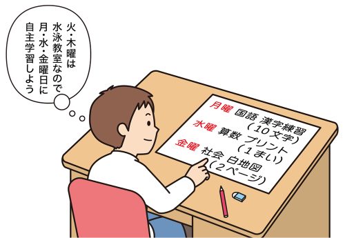 自主学習の計画を立てる男子