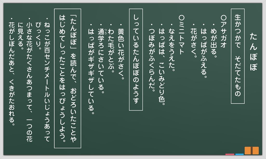 １時間目の板書例