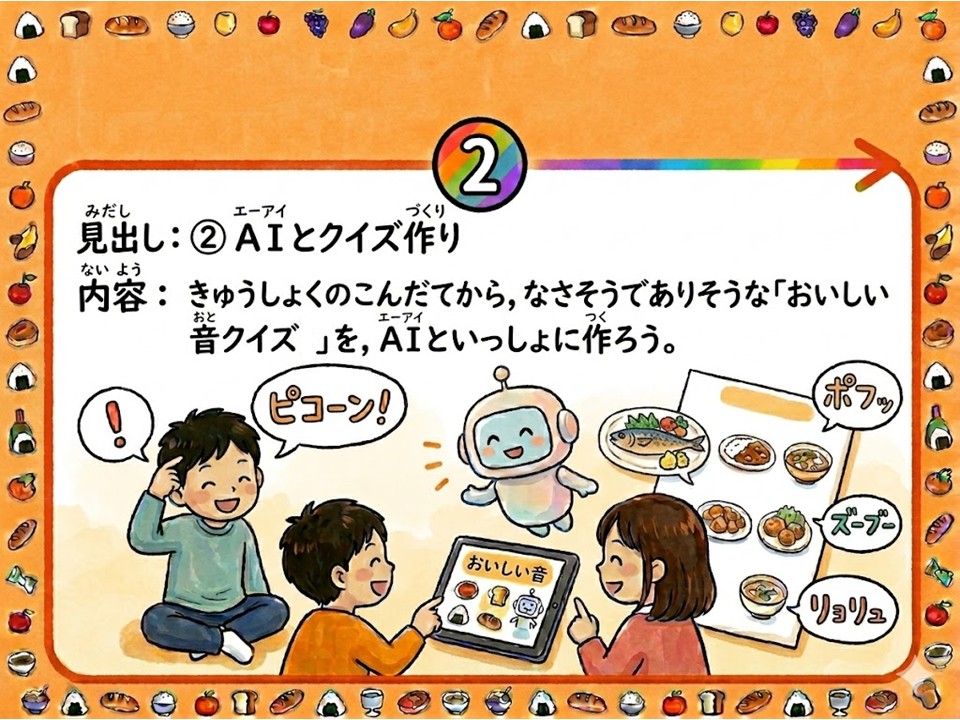 この授業での学びのステップ2「AIとクイズ作り」のやり方を示したイラスト