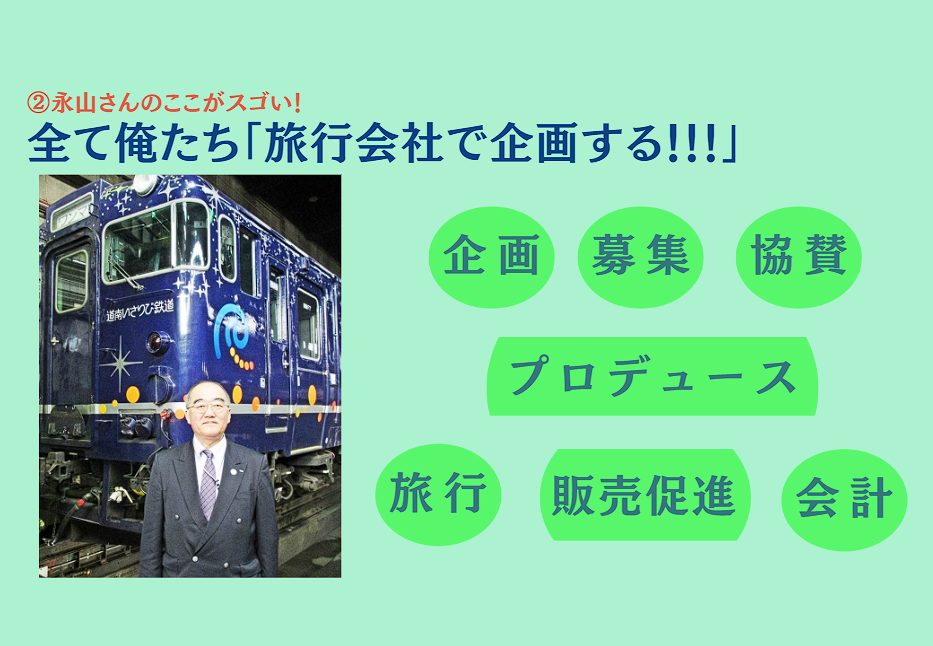 授業で使用されたスライド　