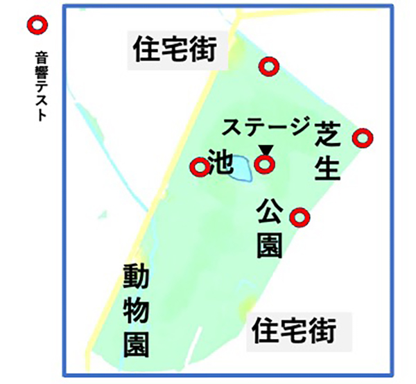 音響テストの人員配置図