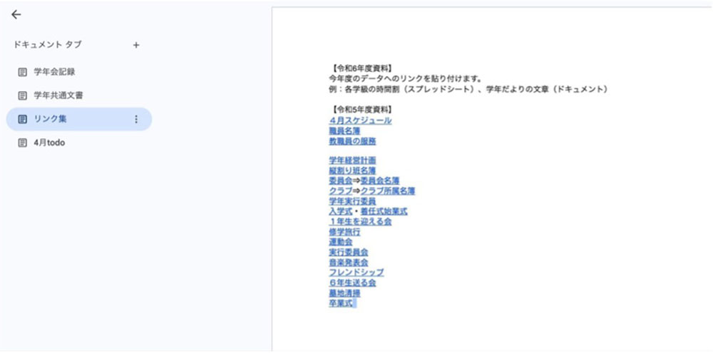 貼り付けられた様々なリンクURL