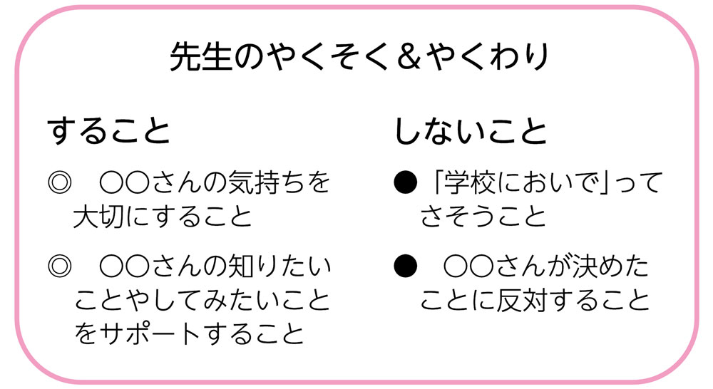 4月以降の関わり方の方針を保護者に伝える通信の例