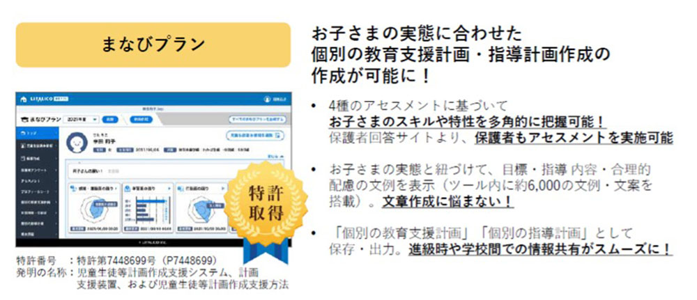 LITALICOの「まなびプラン」の利点を説明した図