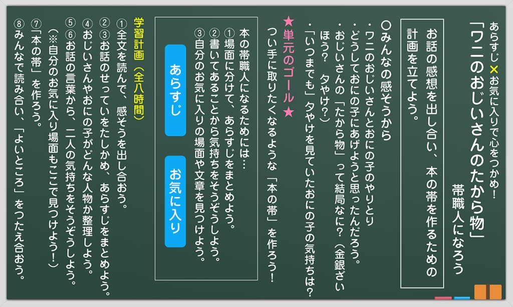 １時間目の板書例