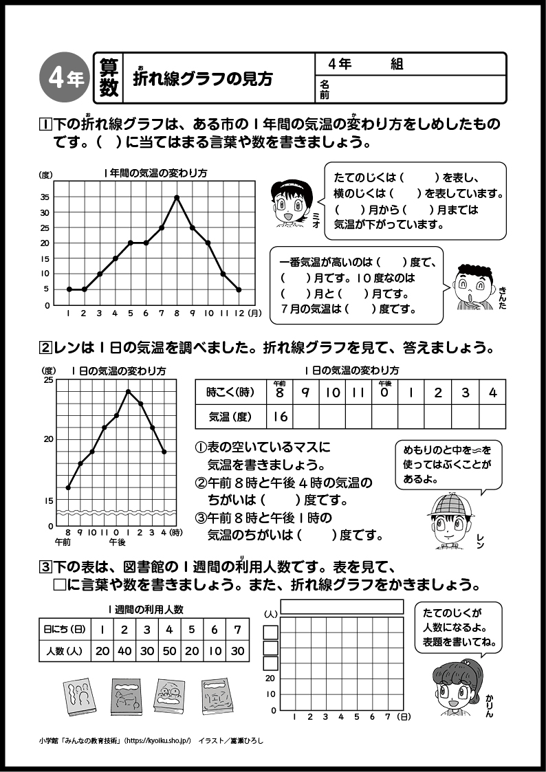 小4算数 おもしろパズルプリント 折れ線グラフの見方