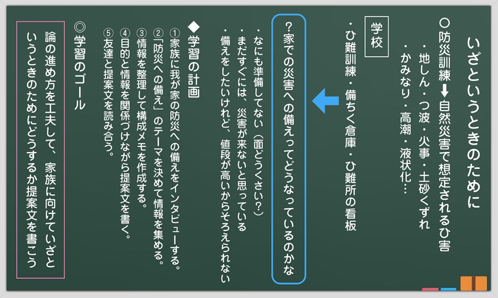 1時間目の板書例