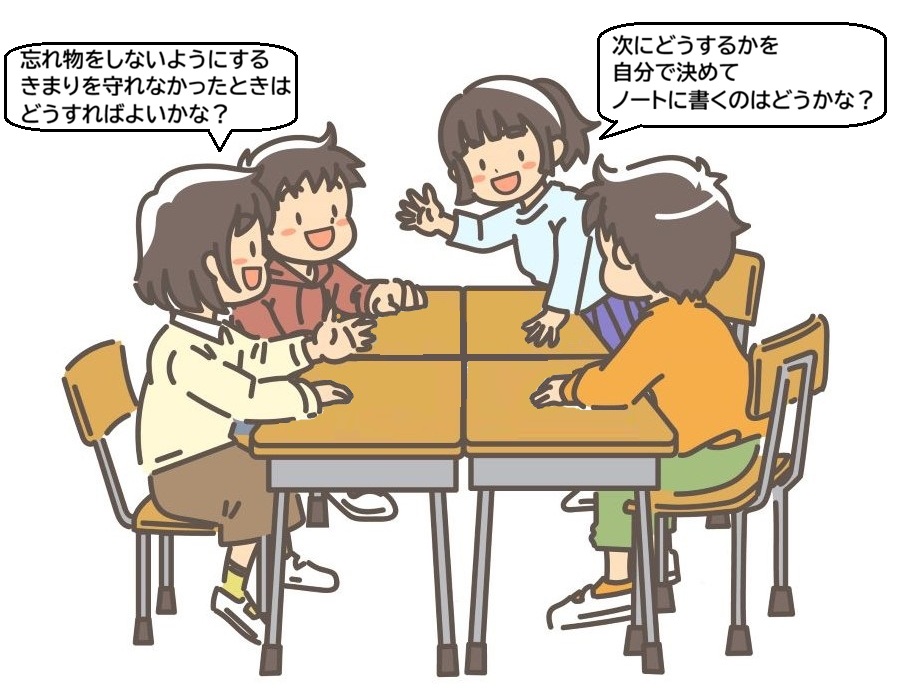 きまりを守れなかったときのルールを子供たちで話し合っている様子