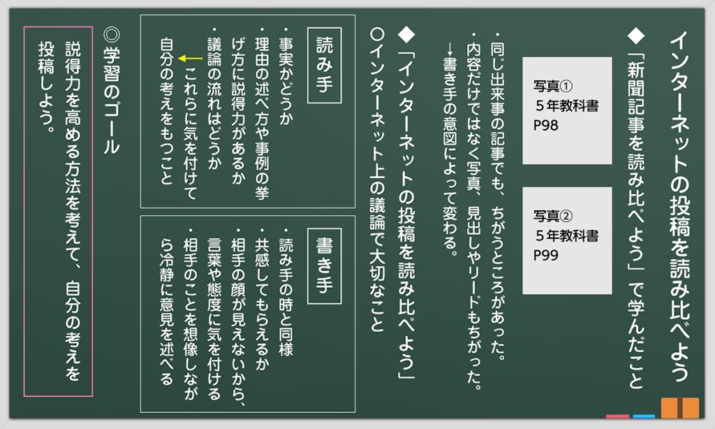 1時間目の板書例