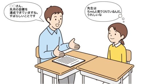子供と個人面談する教師