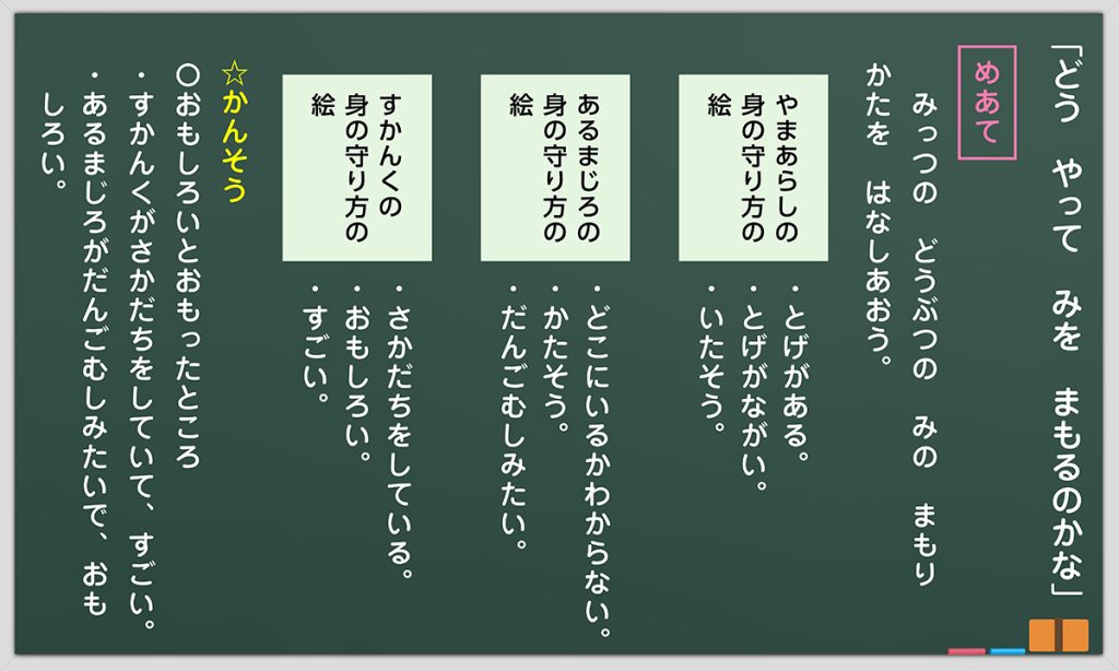 １時間目の板書例