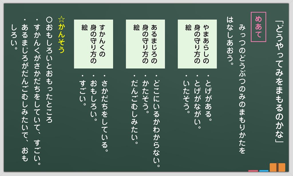 １時間目の板書例