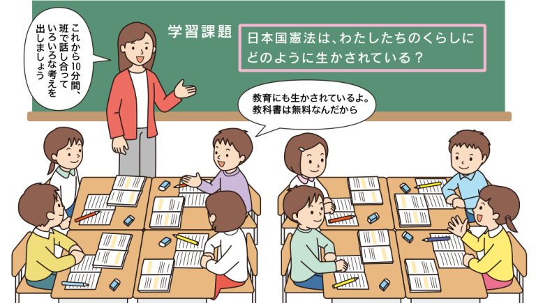 学習課題「日本国憲法は、わたしたちのくらしにどのように生かされている？」について、班で話し合いを行う子供たち