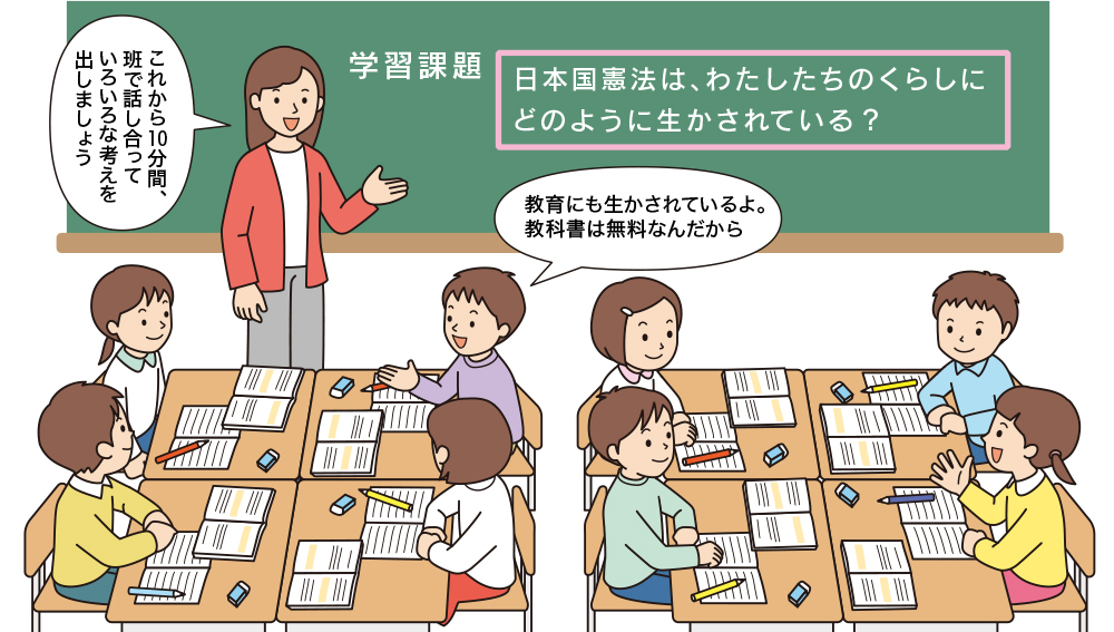 学習課題「日本国憲法は、わたしたちのくらしにどのように生かされている？」について、班で話し合いを行う子供たち