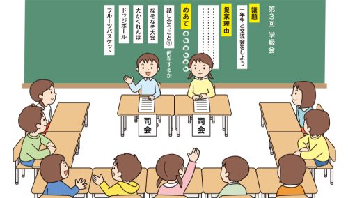 学級会の様子。小数意見を生かすアイデアがないかを司会が問いかけ、みんなで意見を出し合う。