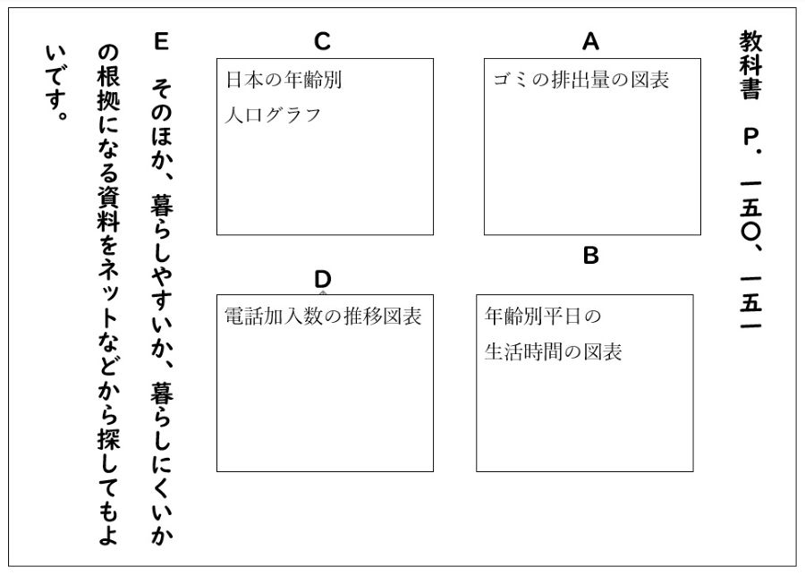ワークシート例①(2ページ目)