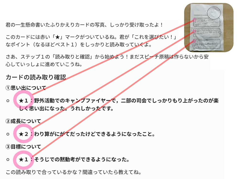 振り返りカードを読み取り、「読み取り確認」をしている「ふりかえり応援団長」