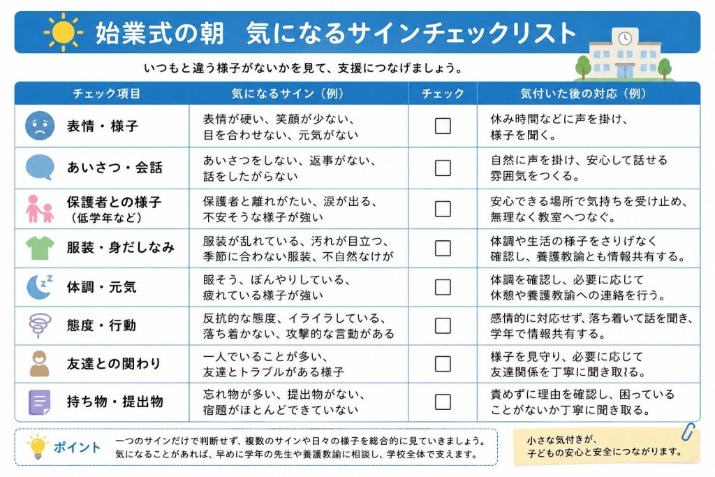 始業式の朝チェックリスト