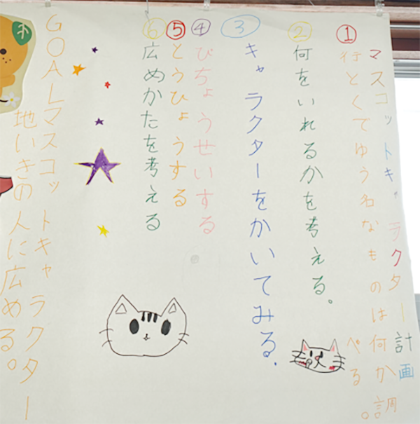 写真：子どもたちが書いた総合的な学習の時間の計画