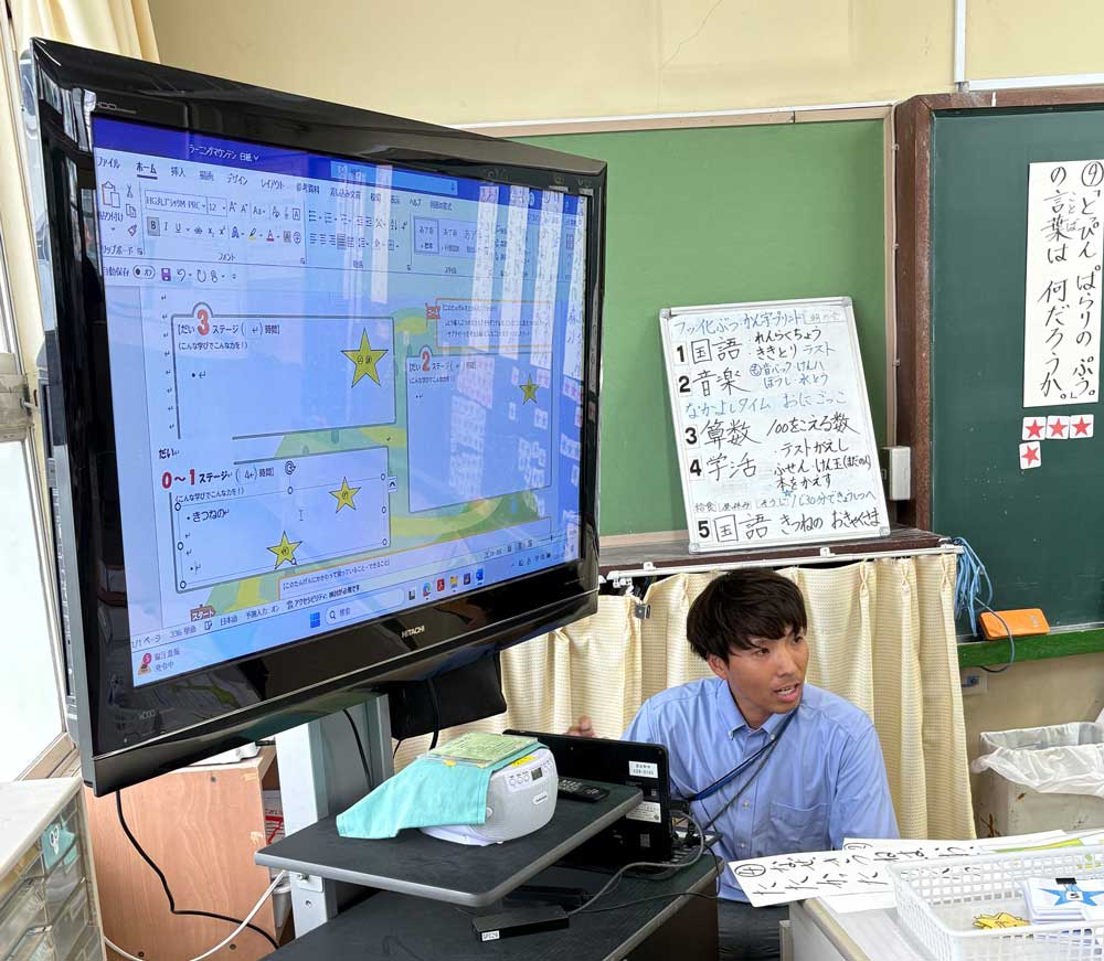 写真5 ラーニング・マウンテンの第2ステージに明記される“整理された3つの問い”