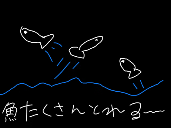 「魚がたくさんとれる」というアイデアを表現した子どもの絵