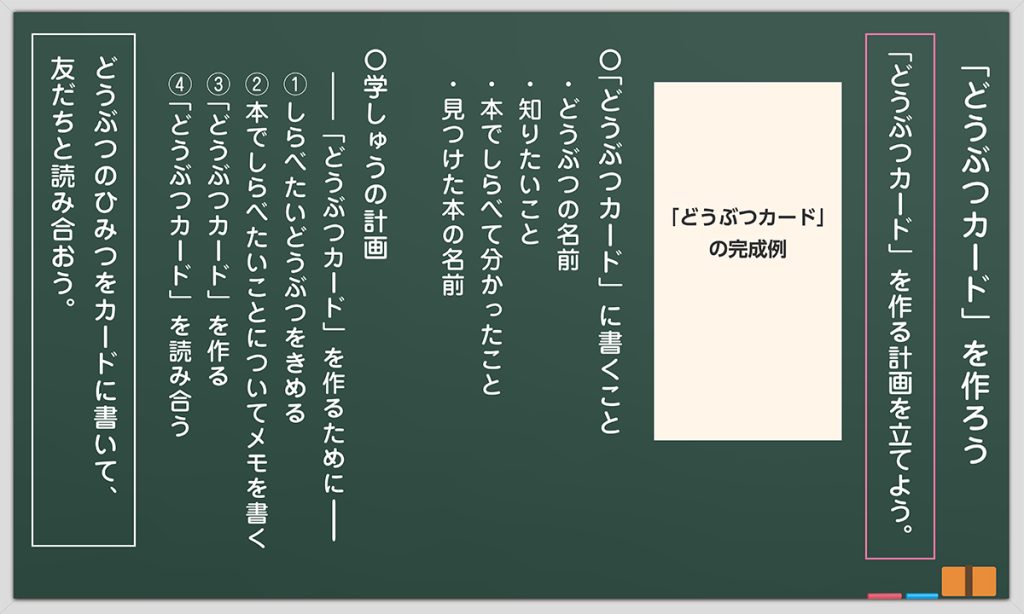 １時間目の板書例