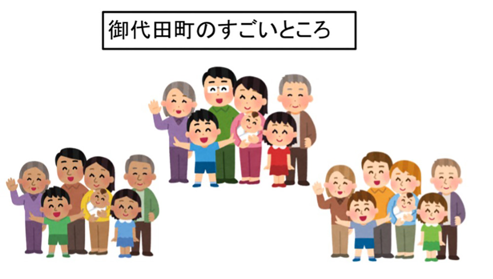 「御代田町のすごいところ」と書かれたスライド
