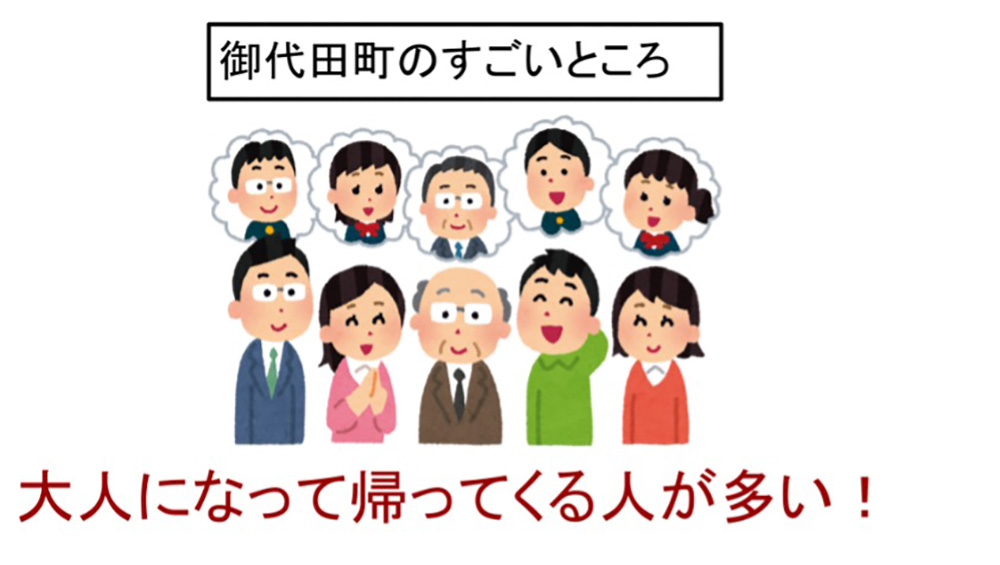 御代田町のすごいところ「大人になって帰ってくる人が多い!」と書かれたスライド