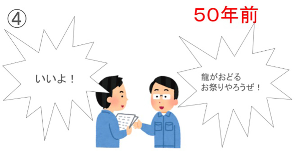 龍神まつりの始まりを示したスライド4