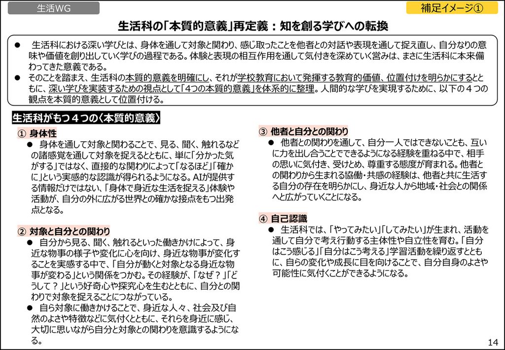 生活、総合的な学習・探究の時間WGの取りまとめ(案)より抜粋。