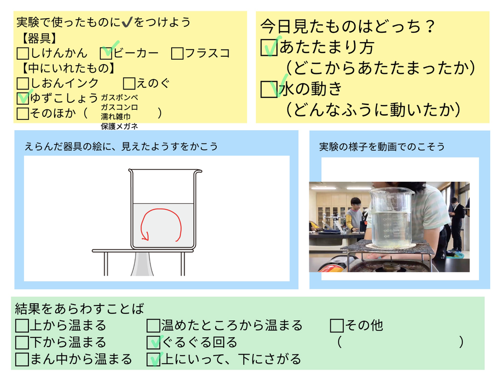 記録例４：ビーカー×ゆずこしょうを選んだ子の記録