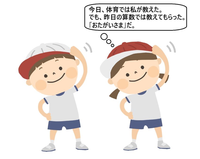 「今日、体育では私が教えた。でも、昨日の算数では教えてもらった。」と、感じている子供のイラスト