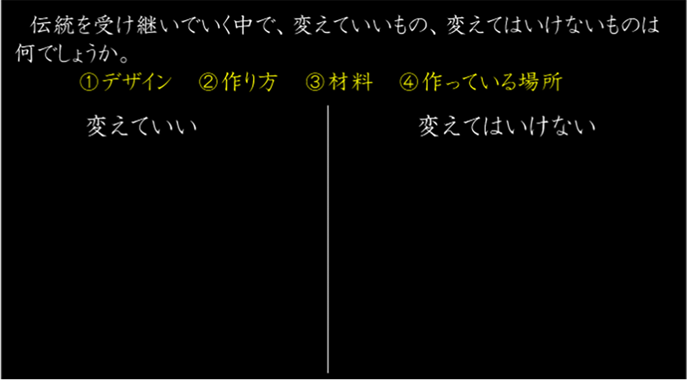 子どもたちに書かせるノートイメージ図