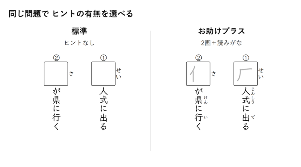 図2 同じ問題の「標準」と「お助けプラス」を比較(4年生版)。