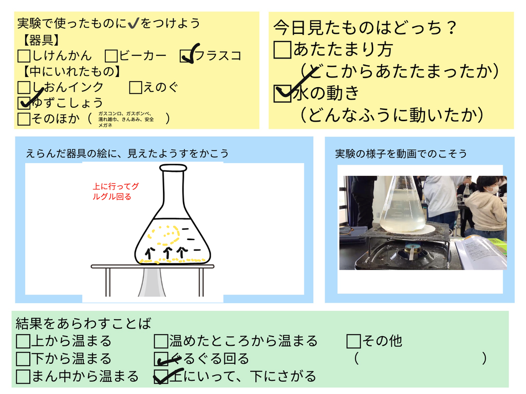 記録例２：フラスコ×ゆずこしょうを選んだ子の記録