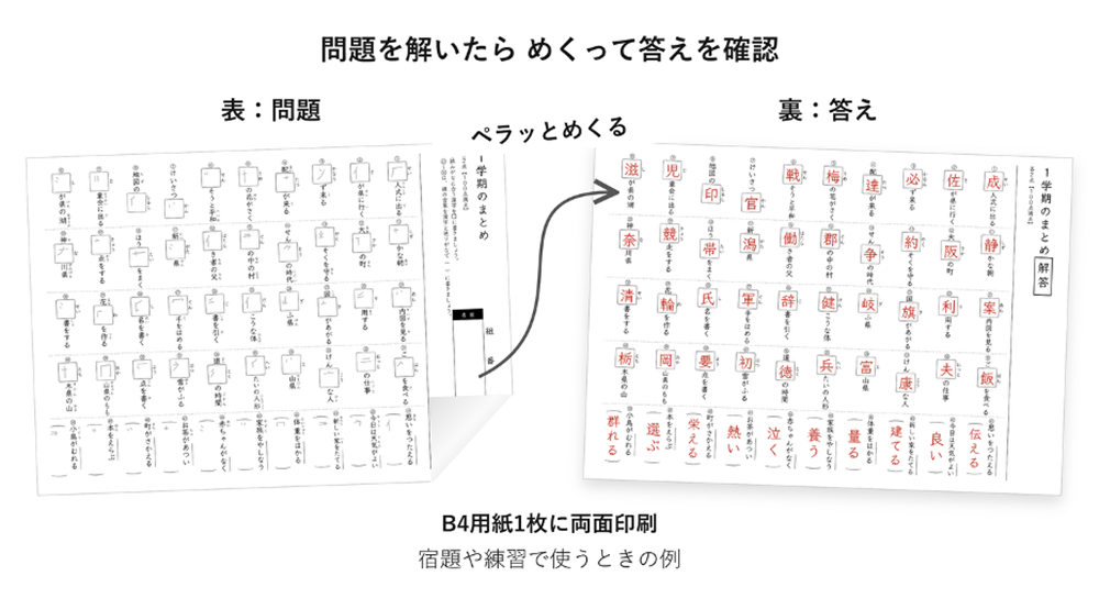 図3