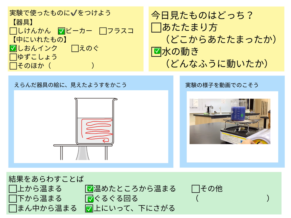 記録例３：ビーカー×しおんインクを選んだ子の記録