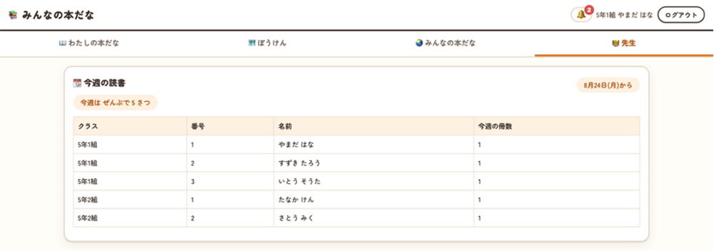 教師用の管理画面